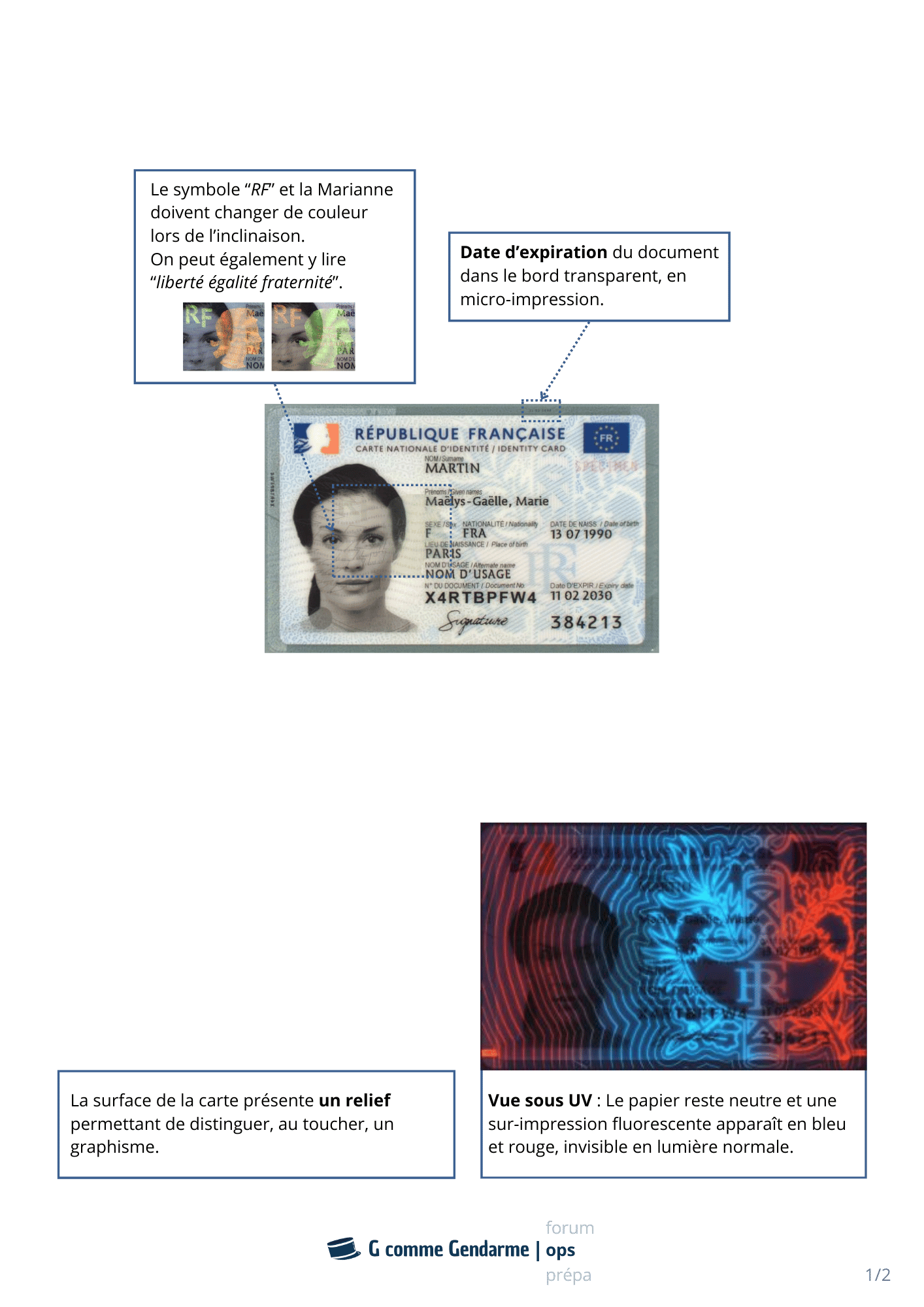 fiche-cni-1.png